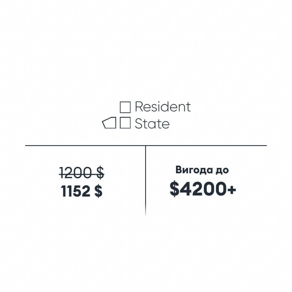 Акційні пропозиції лютого в Resident State