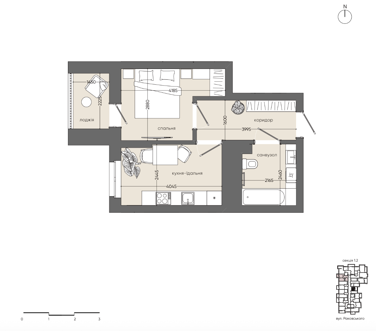 Plan